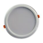 Panel LED Ronika 24w min